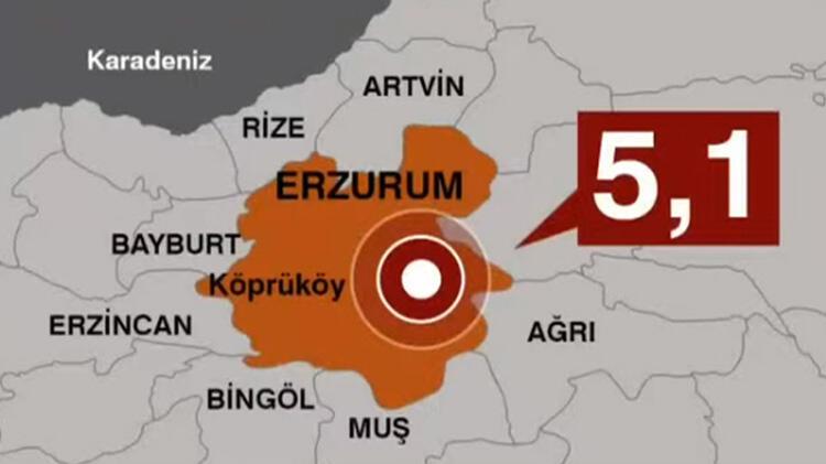  Erzurum'da 5.1 büyüklüğünde deprem...
